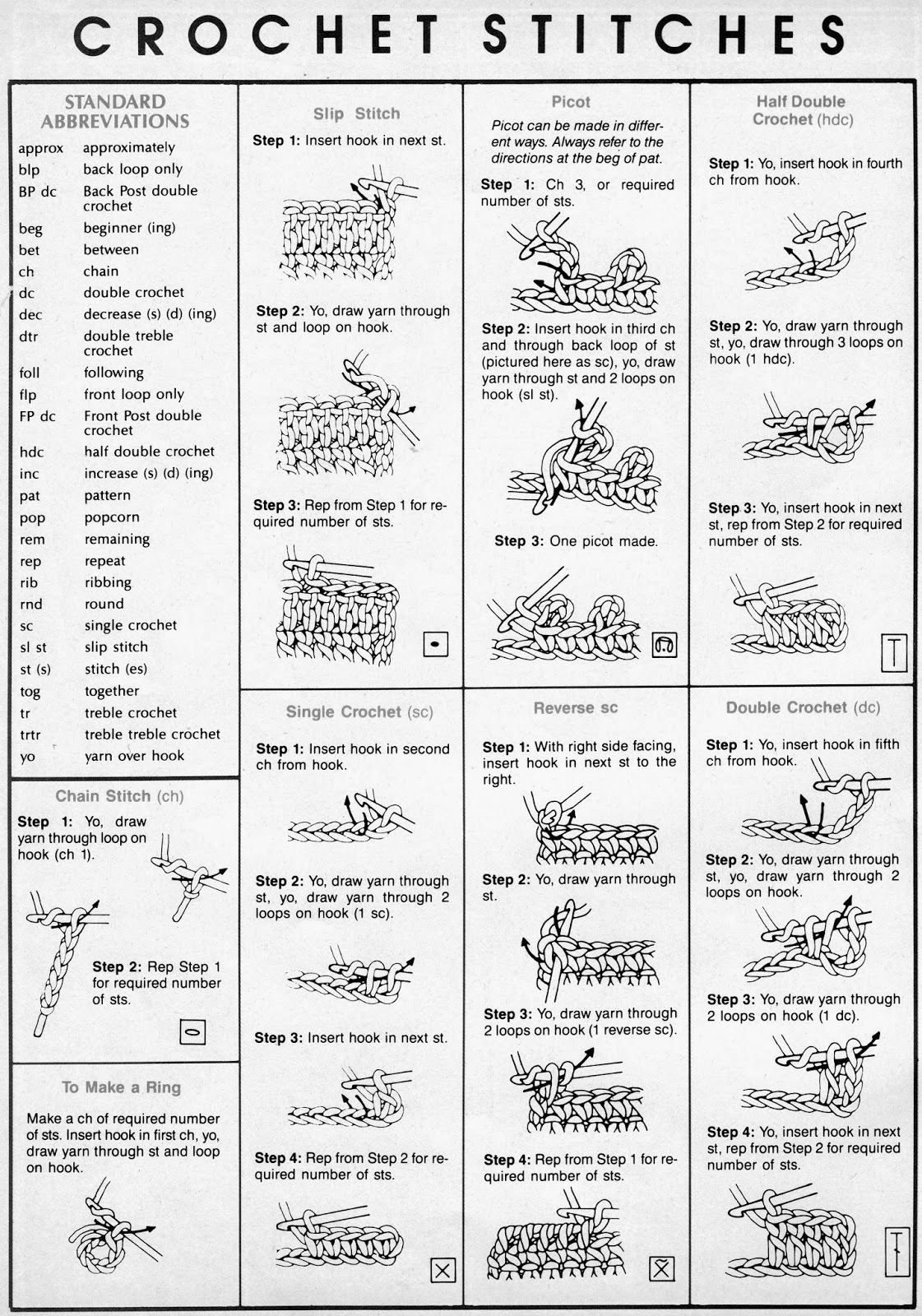 It's My Choice Reading Crochet Patterns