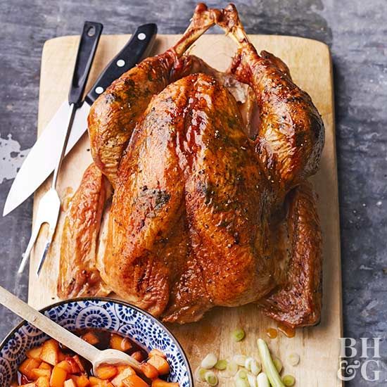 How Long To Cook A Turkey At 350 saintjohn