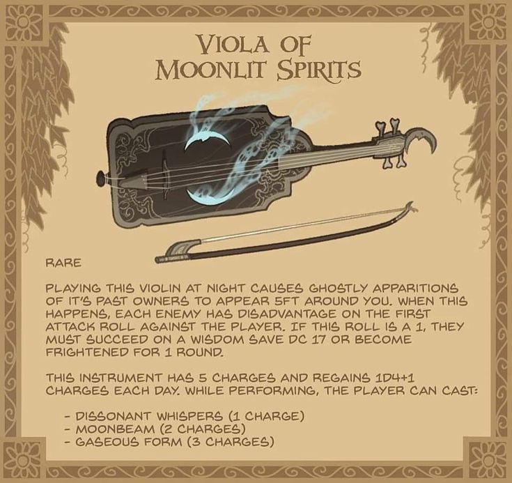Pin on D&D campaign ideas