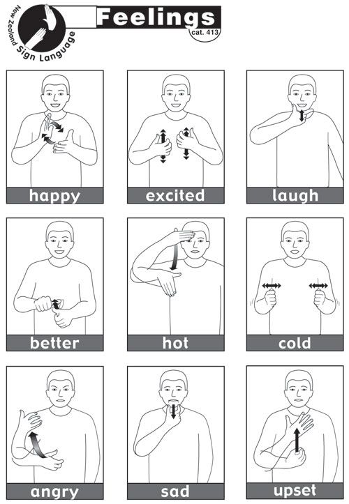 How To Say I Love You In Sign Language Bsl