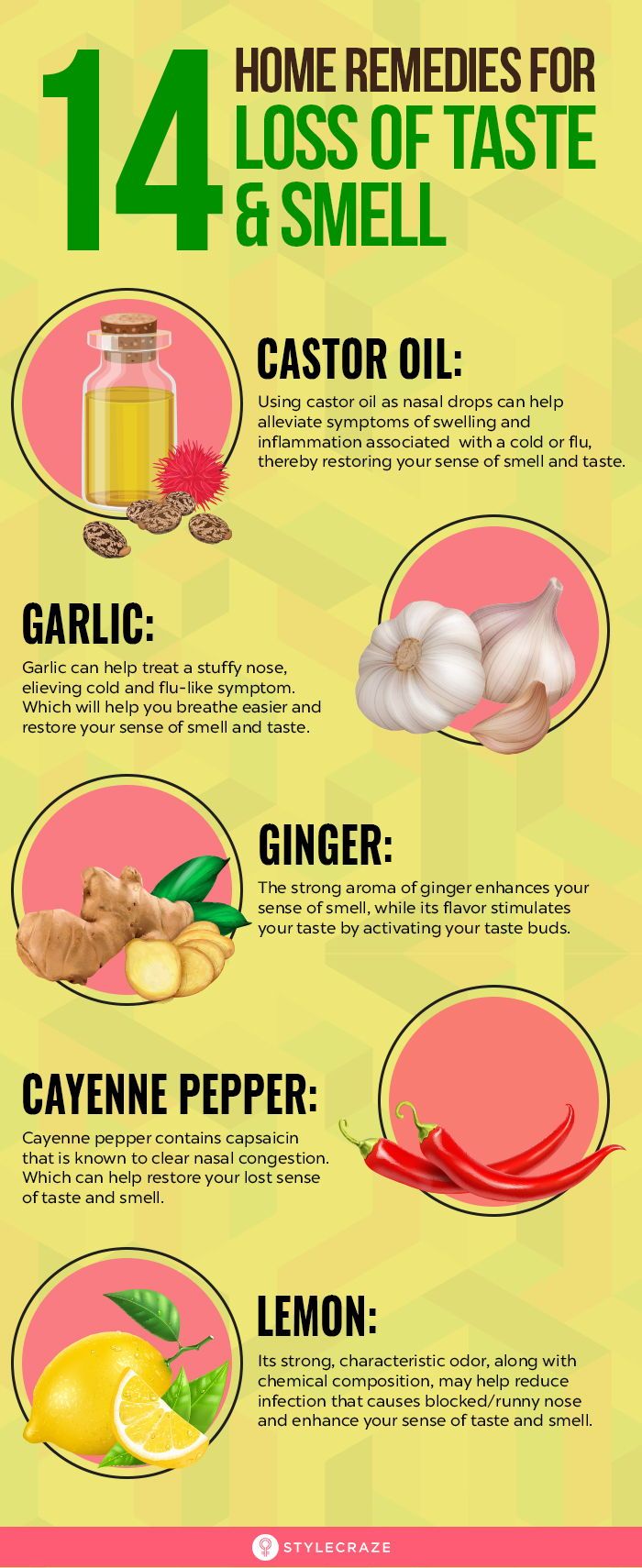 14 Home Remedies To Get Senses Of Taste And Smell Back