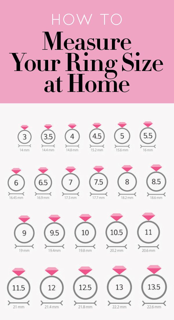 How to Measure Ring Size A Ring Size Chart Jewelry