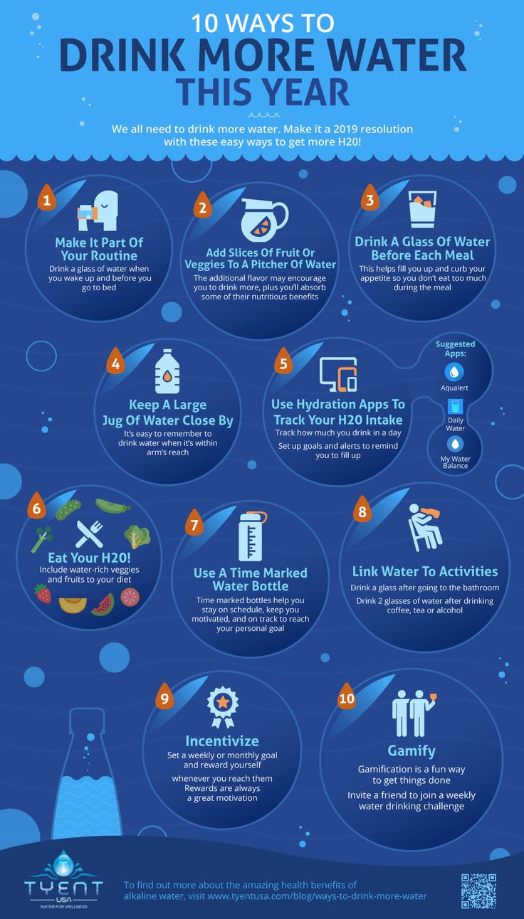 How To Rehydrate Fast After Drinking