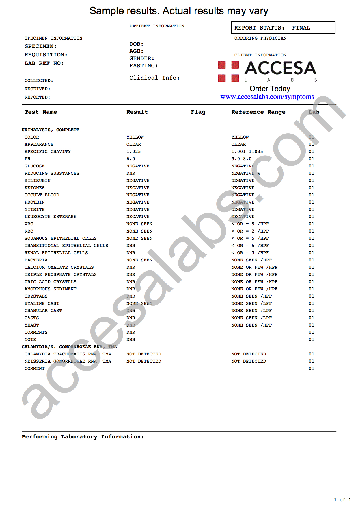UTI Lab Test Panel Painful Urination Urine Test Accesa