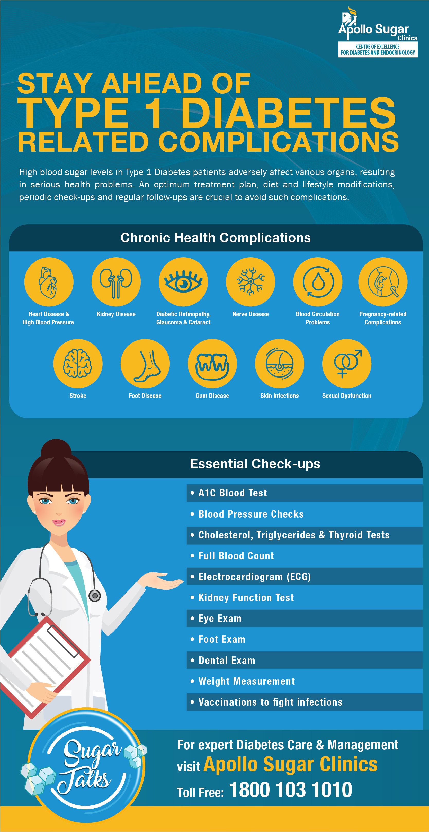 Covid Testing Appointment Walgreens Apps Reviews and Guides