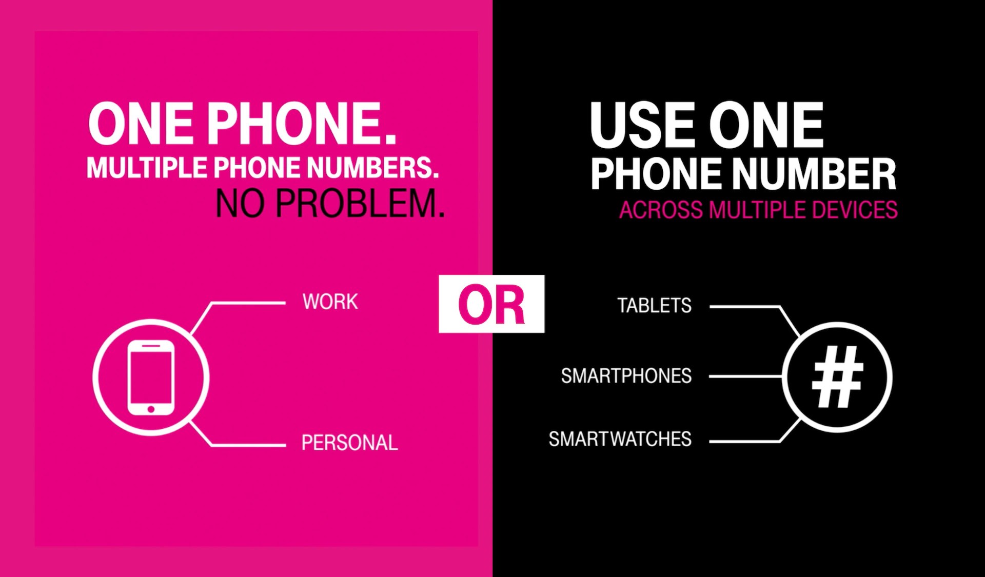 TMobile DIGITS for Business Stay Connected Anytime