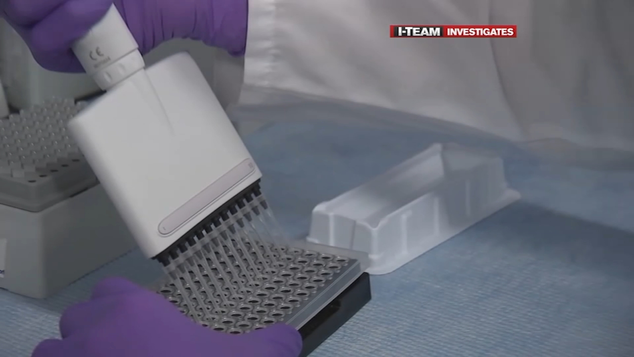 Coronavirus Antibody Test Charlotte Nc CRNAV