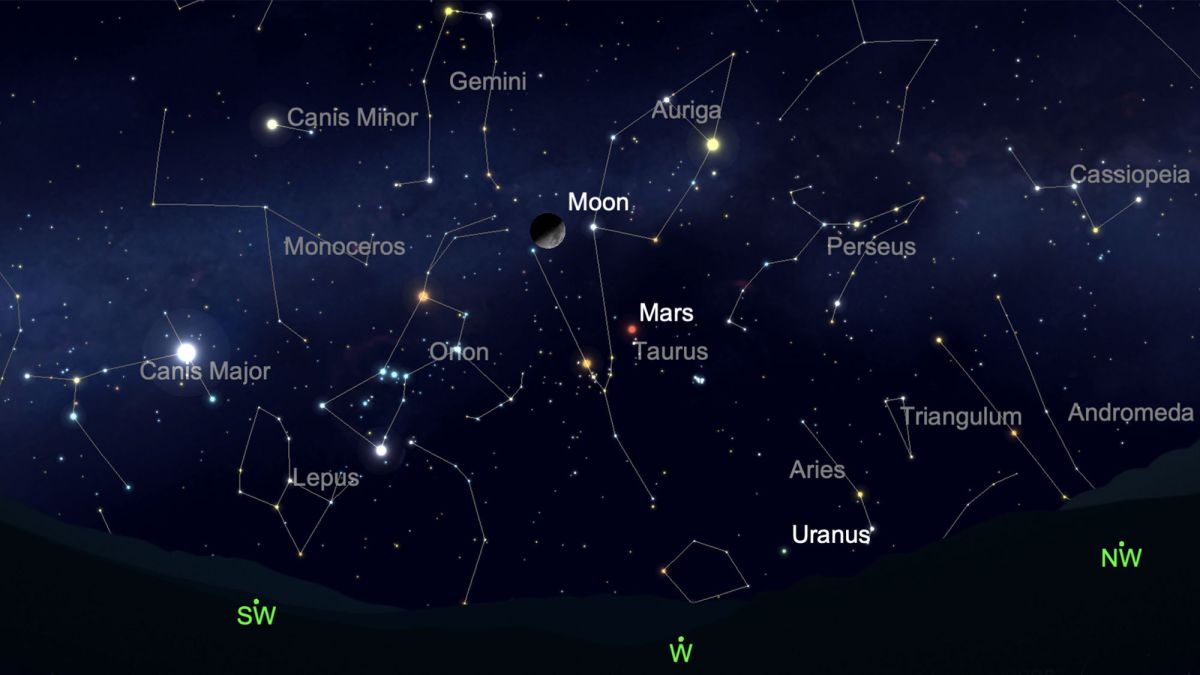 Spring skywatching Big Dipper and a 'big' little moon