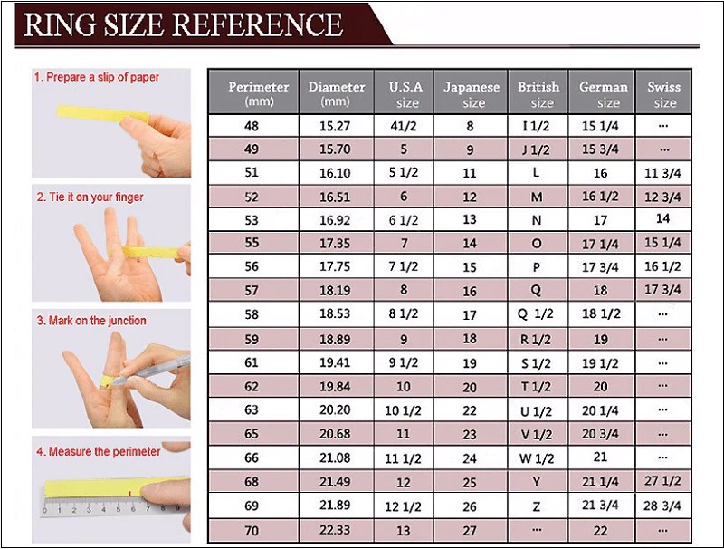 How To Measure Ring Size, Ring Sizes For Men
