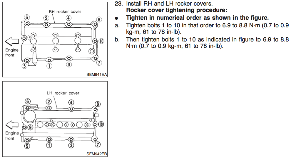 Valve Cover Job Spark Plug Tube Seal Question Maxima Forums