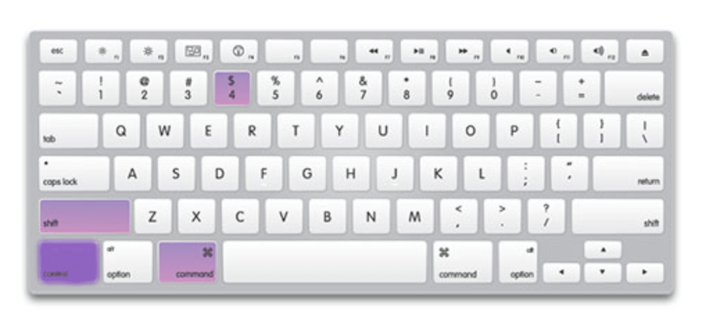 How To Screenshot On Mac With Windows Keyboard TangeRine