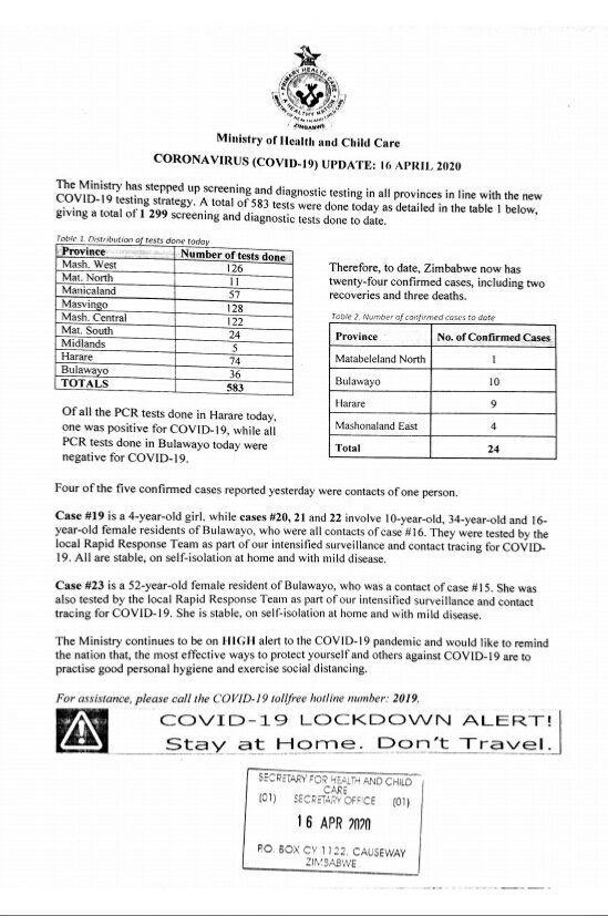 4 Year Old Bulawayo Girl Test Positive For Coronavirus In