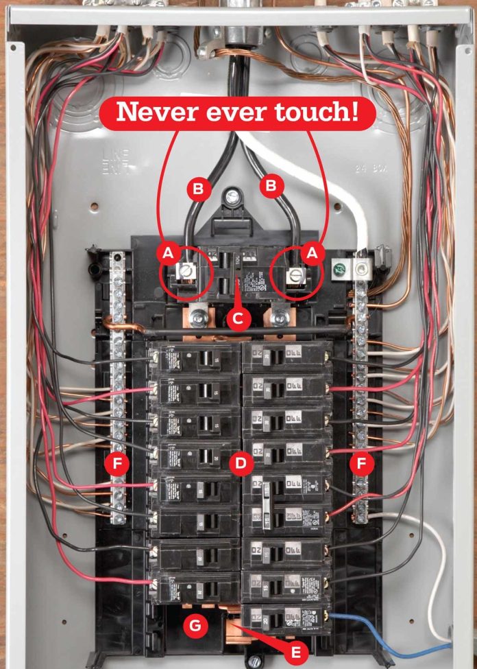 200 Amp Breaker Panel Wiring Diagram Wiring Diagram