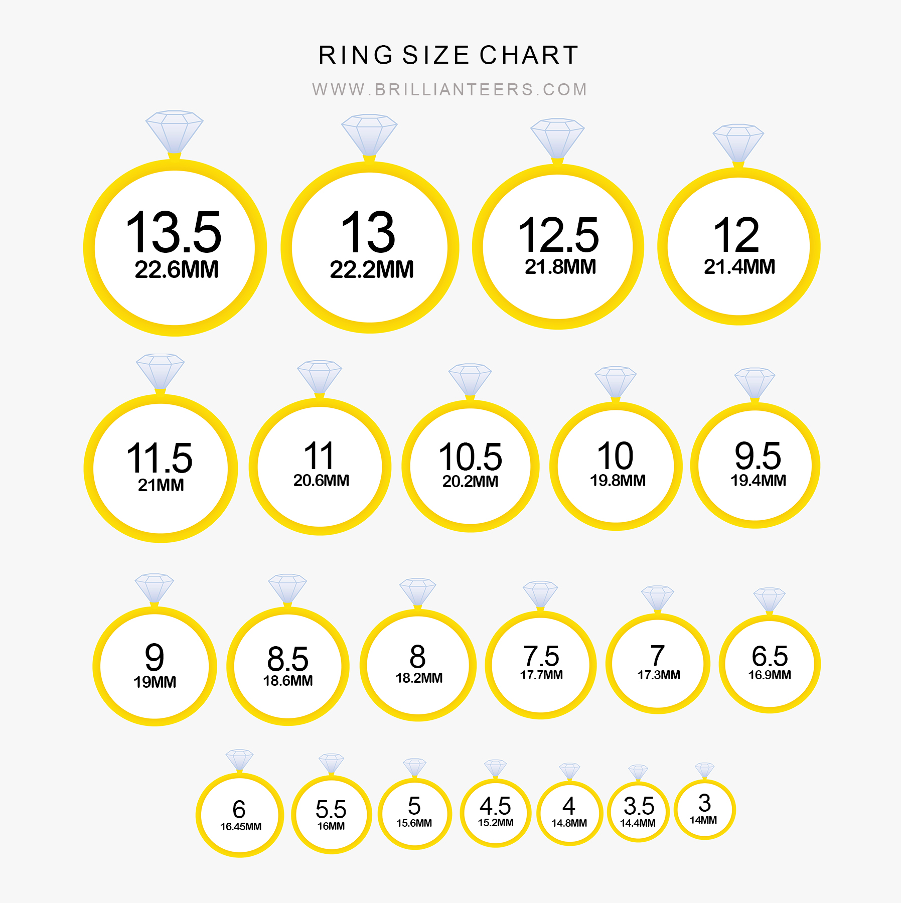3 Easy Ways To Measure Your Ring Size