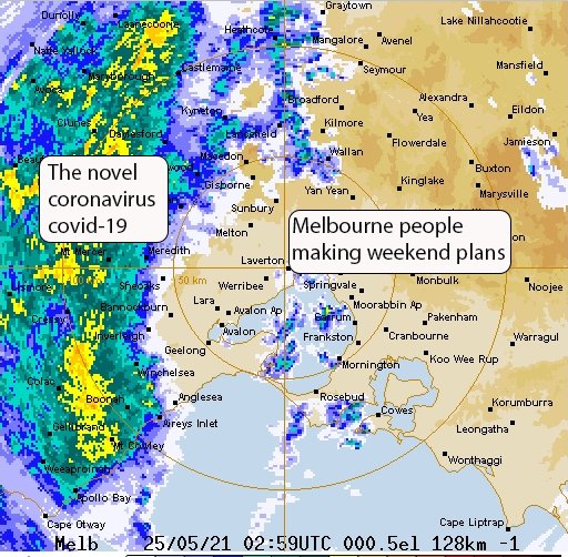 Melbourne Lockdown Timeline CoronavirusDownunder
