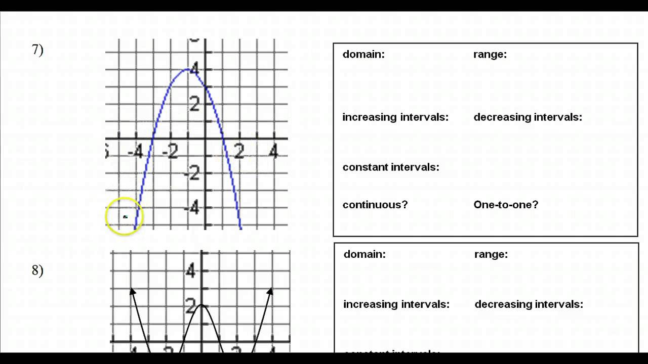 Day 05 HW Functions (Domain, Range, Increasing