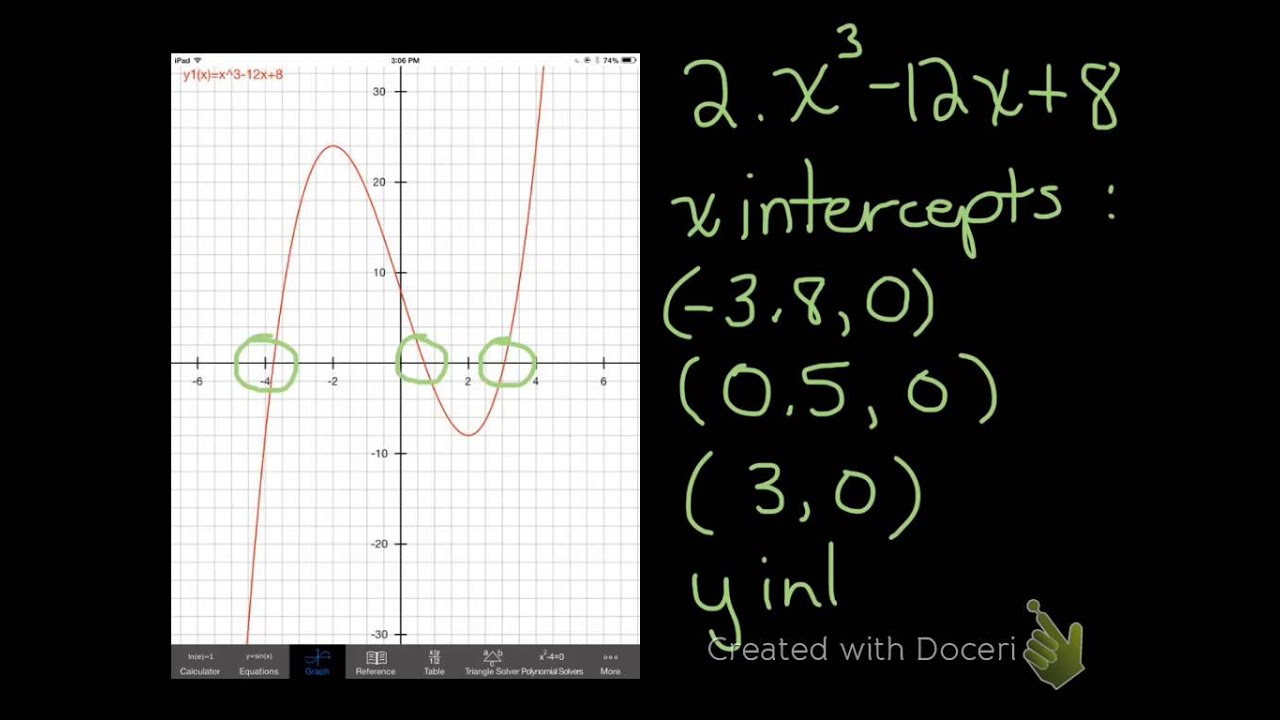 Using Desmos to Find the x intercepts of a Polynomial