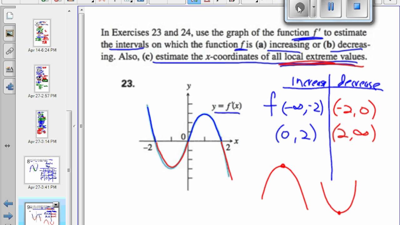 Use a graph of the derivative to determine increasing and