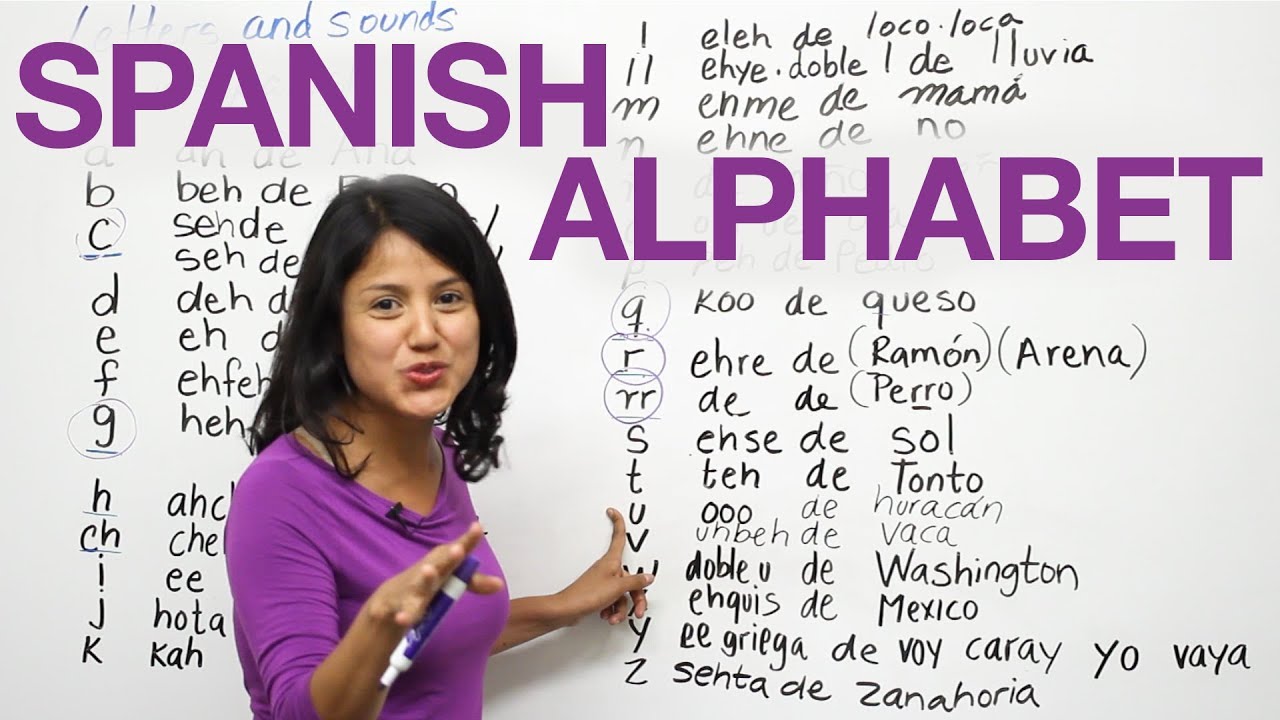 How To Say What The Fuck In Spanish Anal Mom Pics