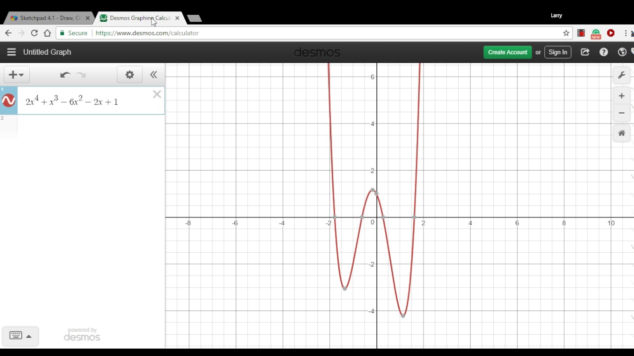 Using a graphing calculator to find the zeros of a