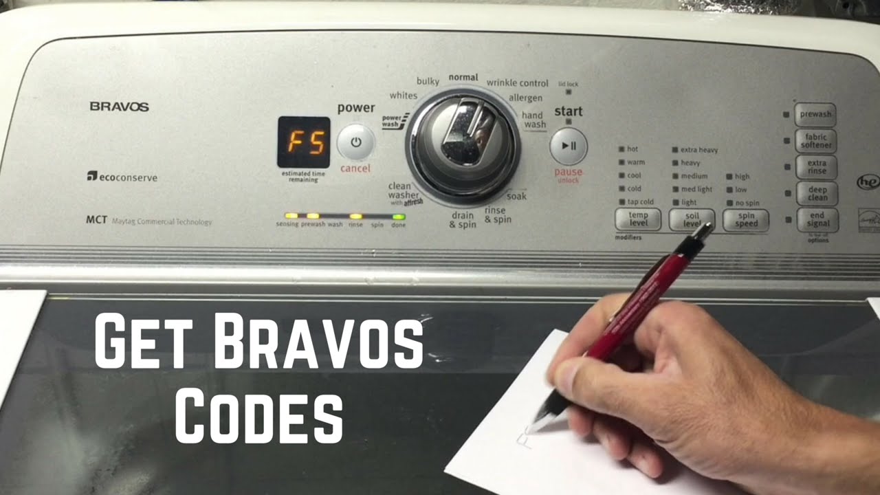 How To Reset Maytag Washer Mvwx655dw1 saintjohn