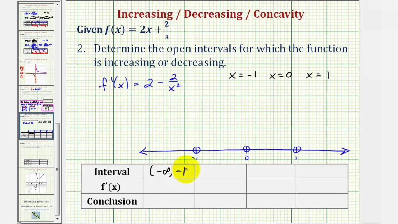 Ex Determine Increasing or Decreasing Intervals of a