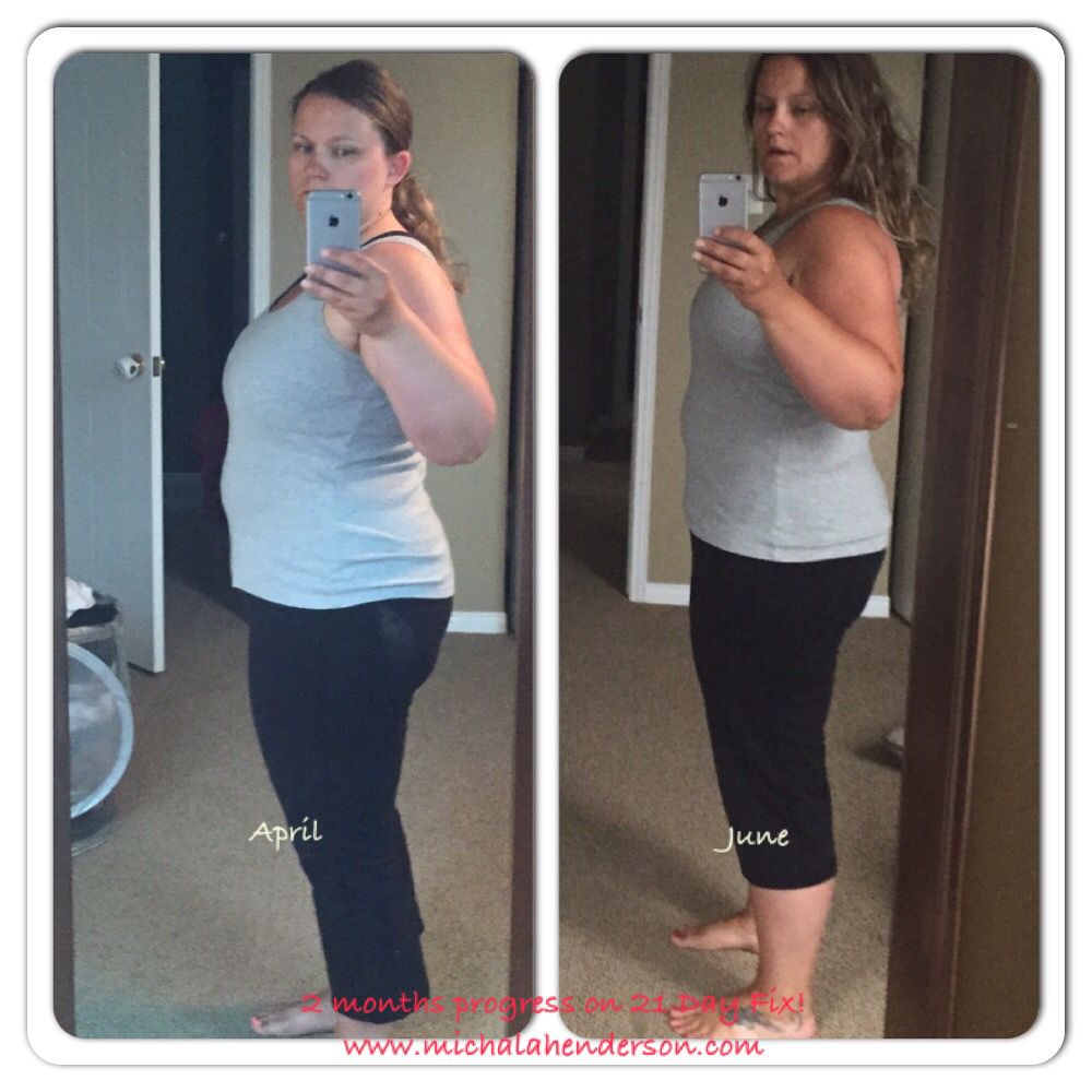 How Long Does It Take To Lose 15 Pounds Of Fat Awesome