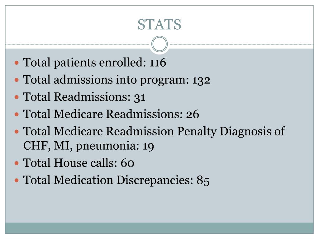 PPT Transitional Care PowerPoint Presentation, free