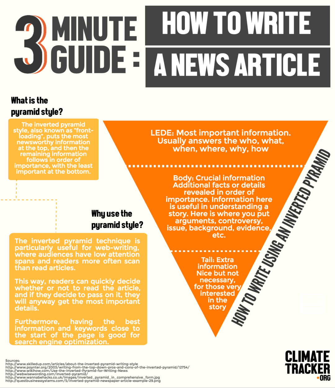 19+ Article Writing Examples PDF Examples