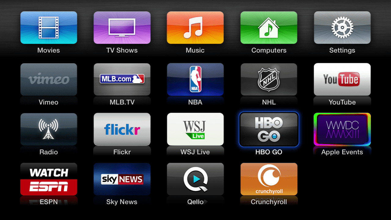 HBO Go, WatchESPN come to Apple TV Macworld