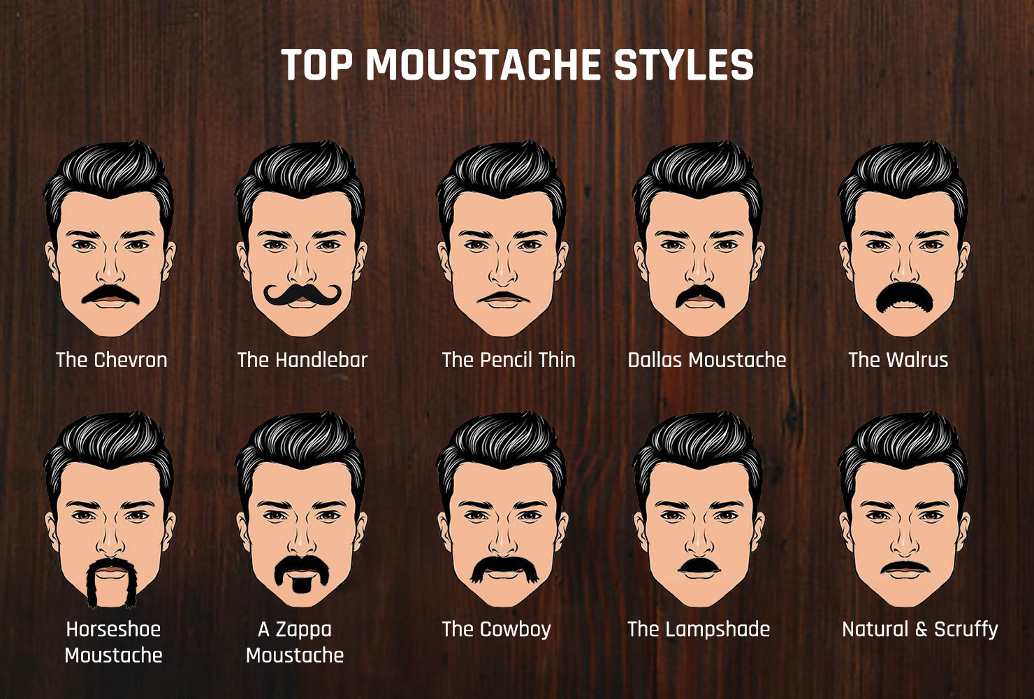 Best Moustache Styles For Men According To Face Shape