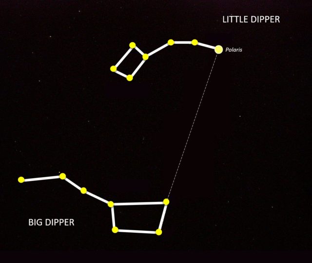 How to differentiate the Big Dipper from the Little Dipper