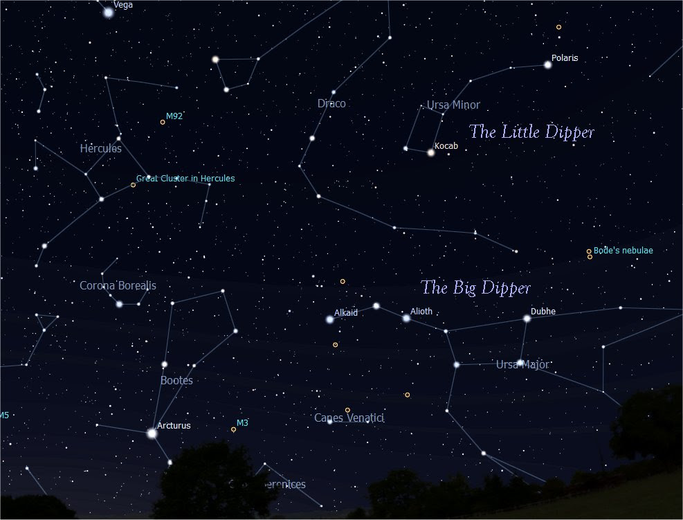 Big Dipper Orions Belt Taurus Constellations Gamers Smart