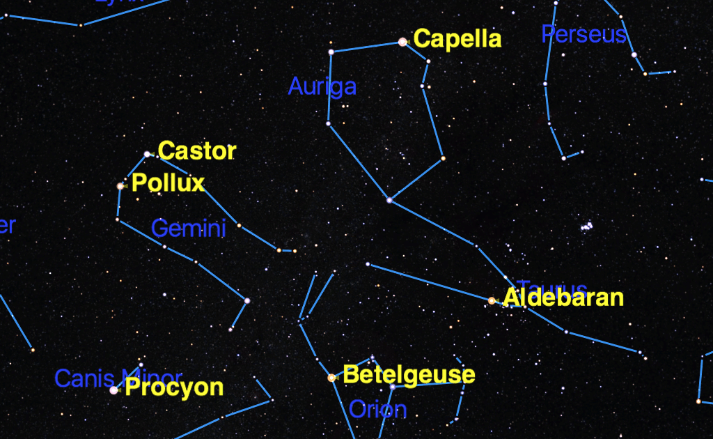 Big Dipper Constellations Orion Gamers Smart