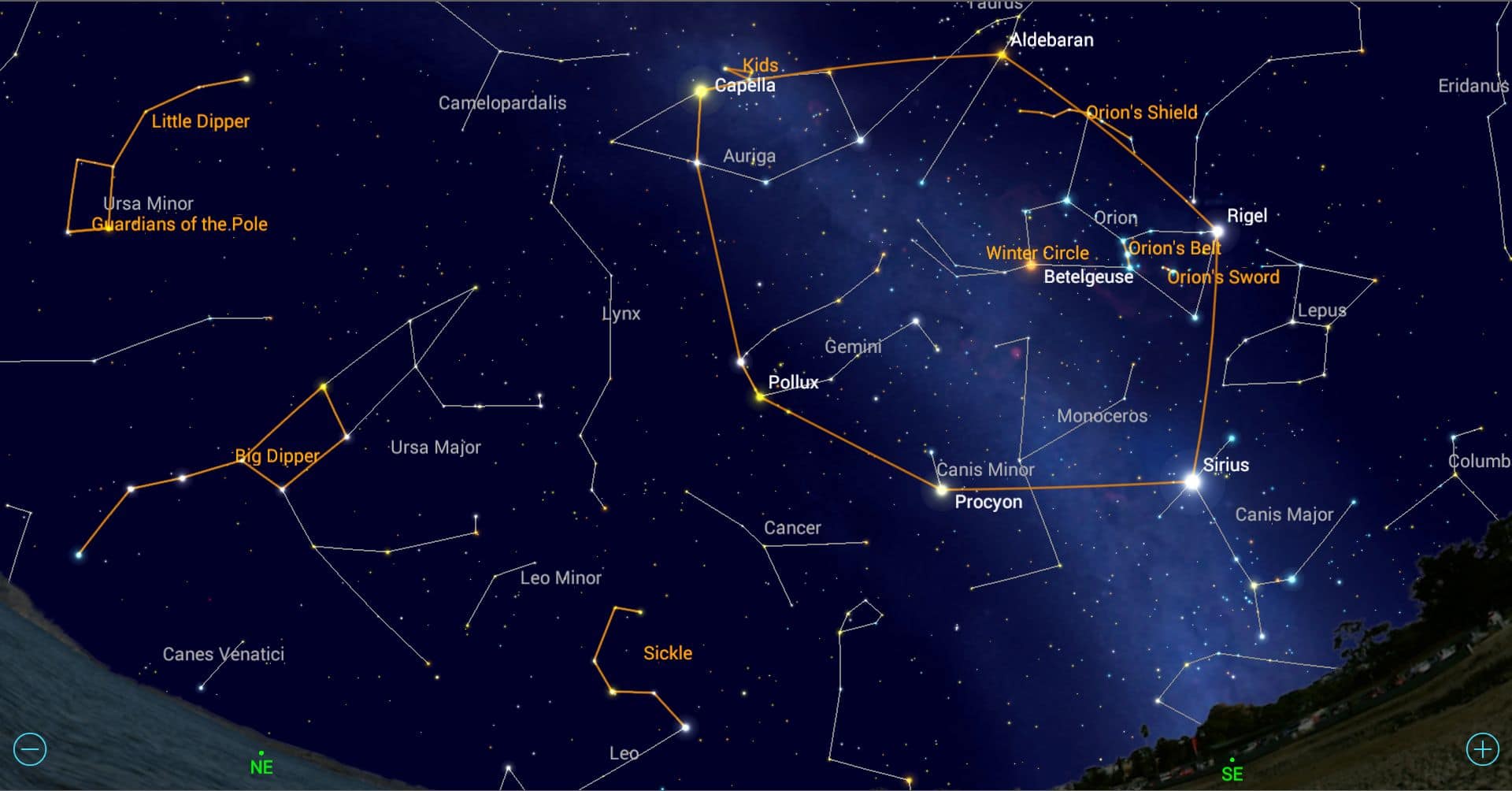 The Little Dipper Facts For Kids What, Location, Size