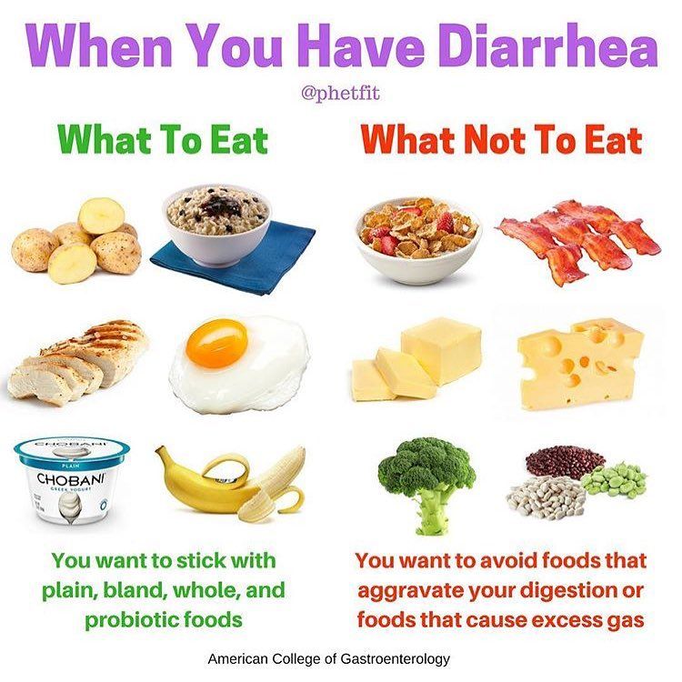 How To Rehydrate Quickly After Diarrhea All information