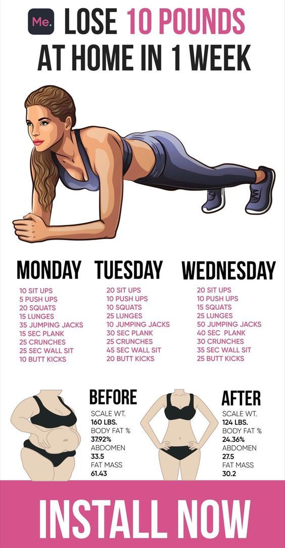 How Long Does It Take To Lose 50 Pounds With Exercise