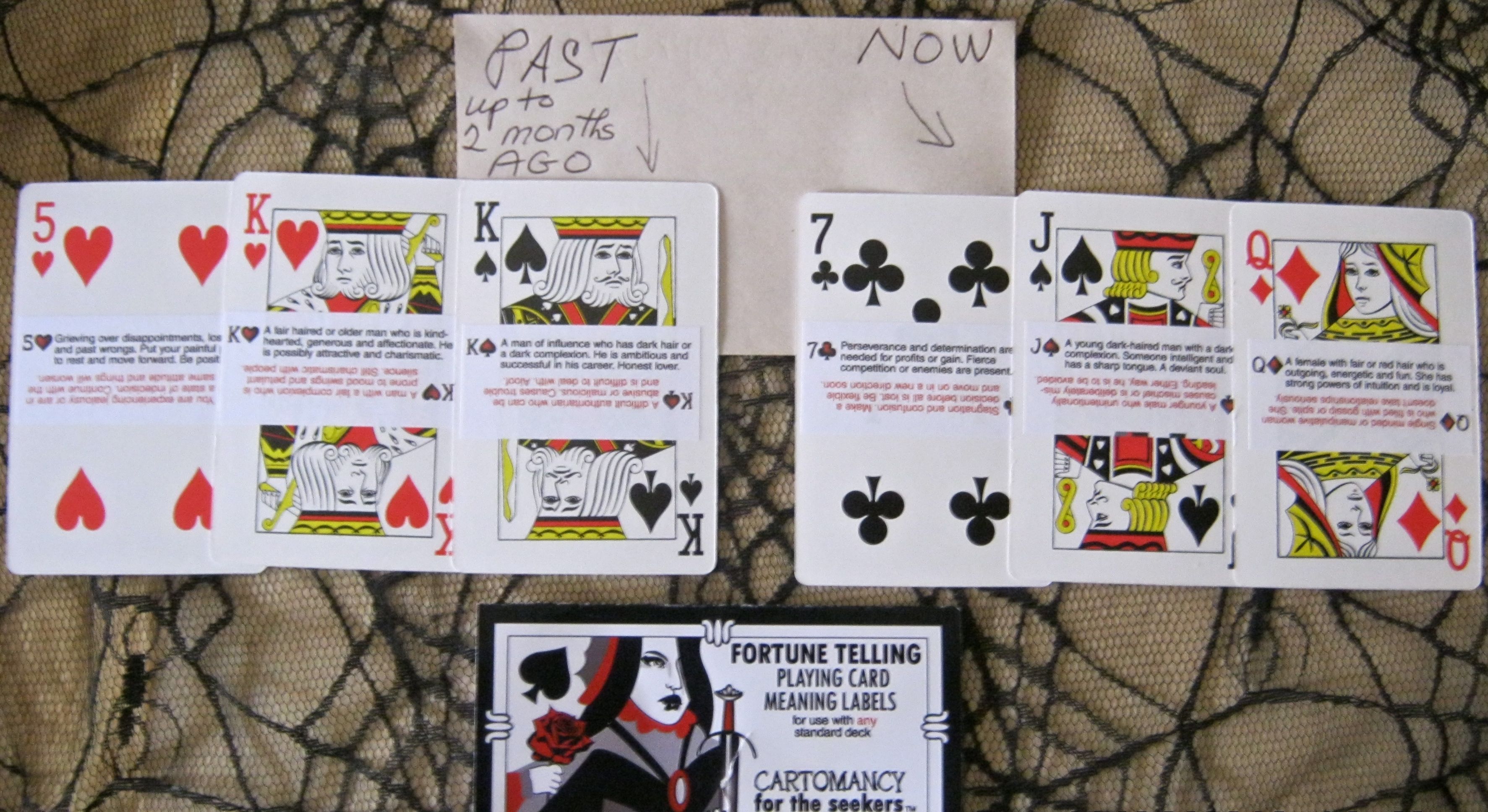 53++ How to read tarot with playing cards pdf ideas Best