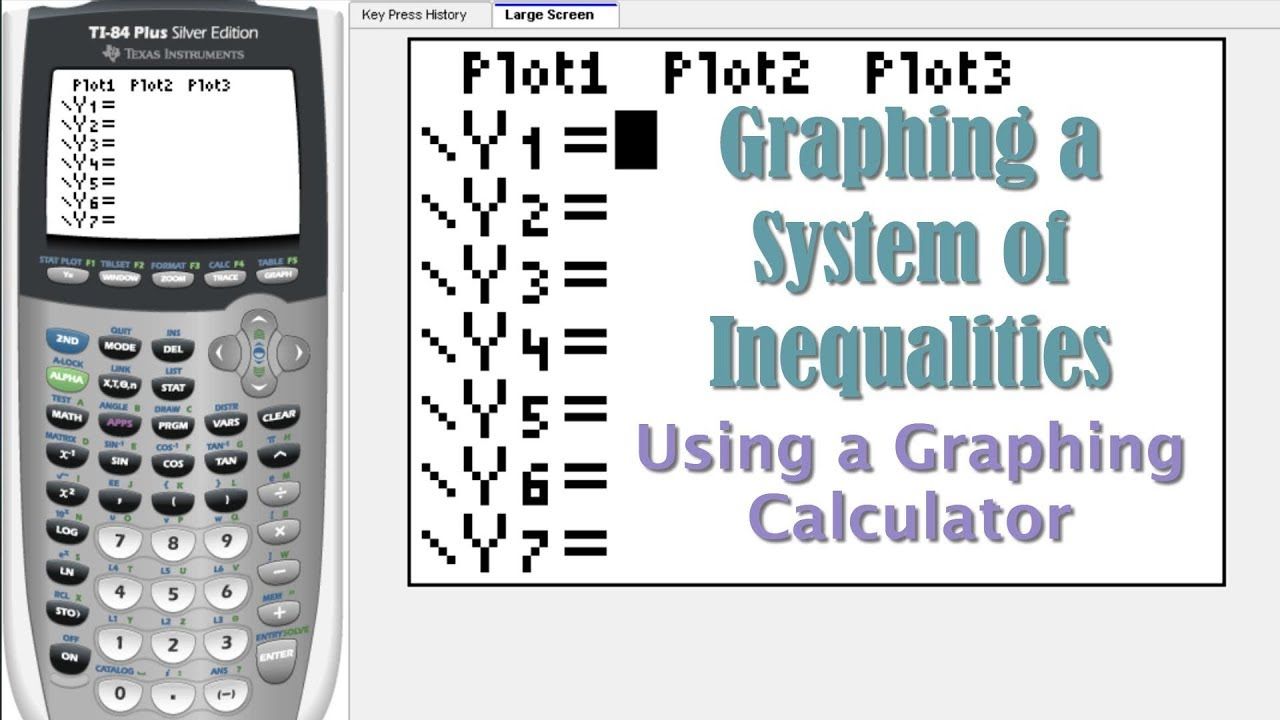 How To Find Zeros Of A Polynomial Function Using A