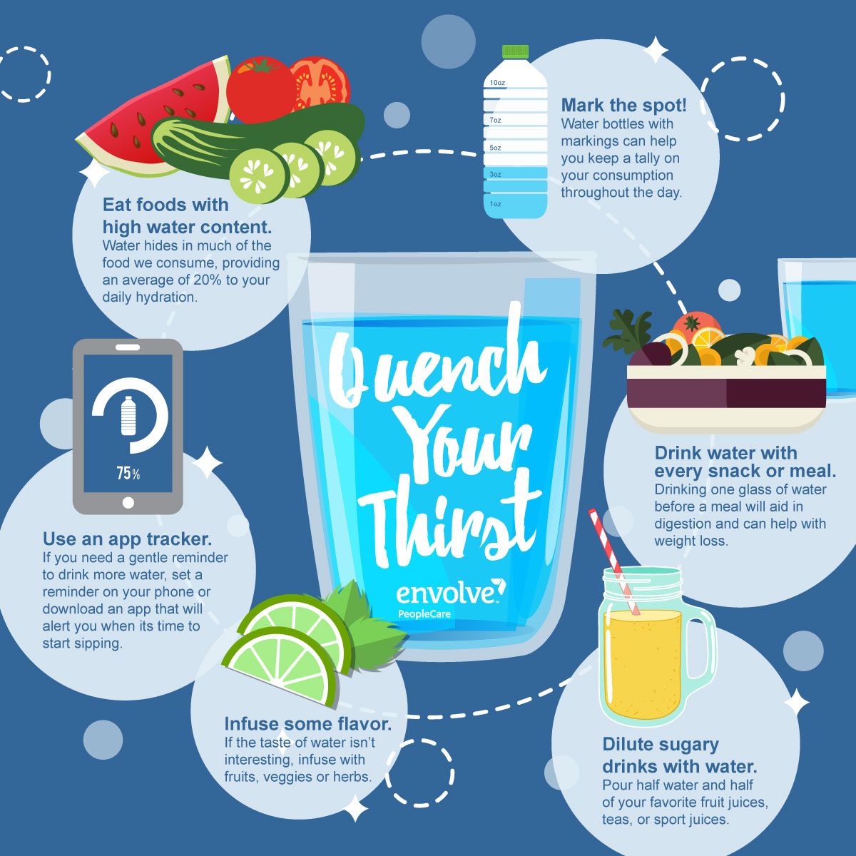 How To Rehydrate Fast Assemblystatelegislatures