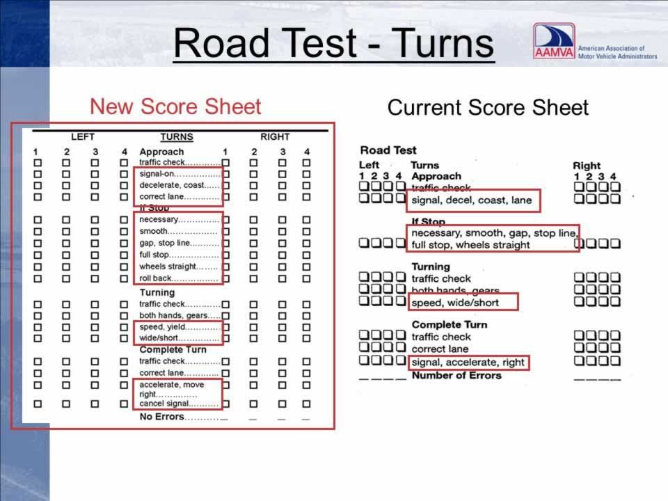 How To Get A Cdl Learner's Permit In Texas Wiki Hows
