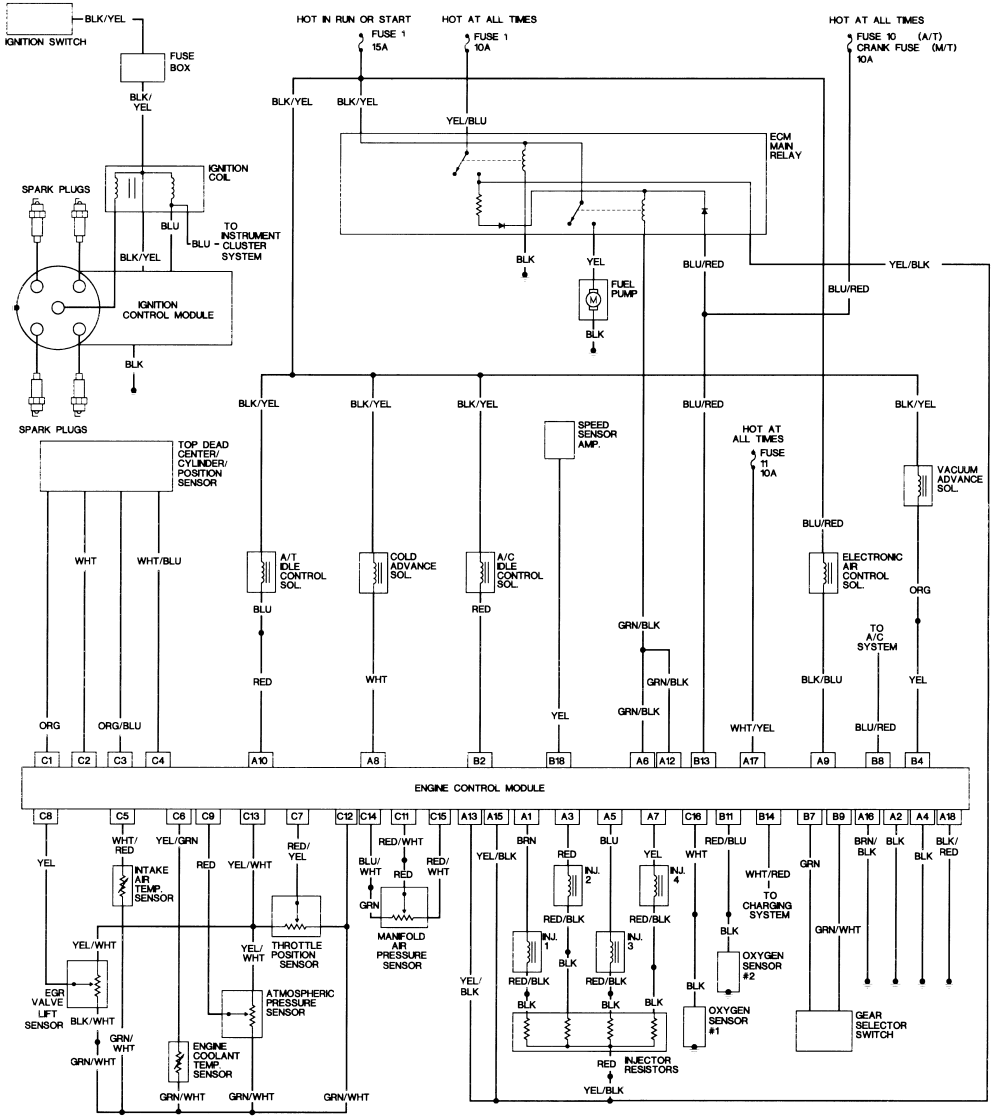 Honda Civic 2006 A13 Service Code All About Information