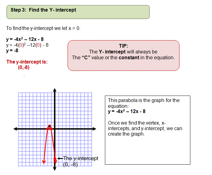 How To Find X And Y Intercepts Of A Function Calculator