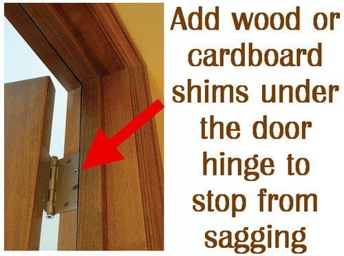How To Fix A Sagging Door That Won't Latch Tons of How To