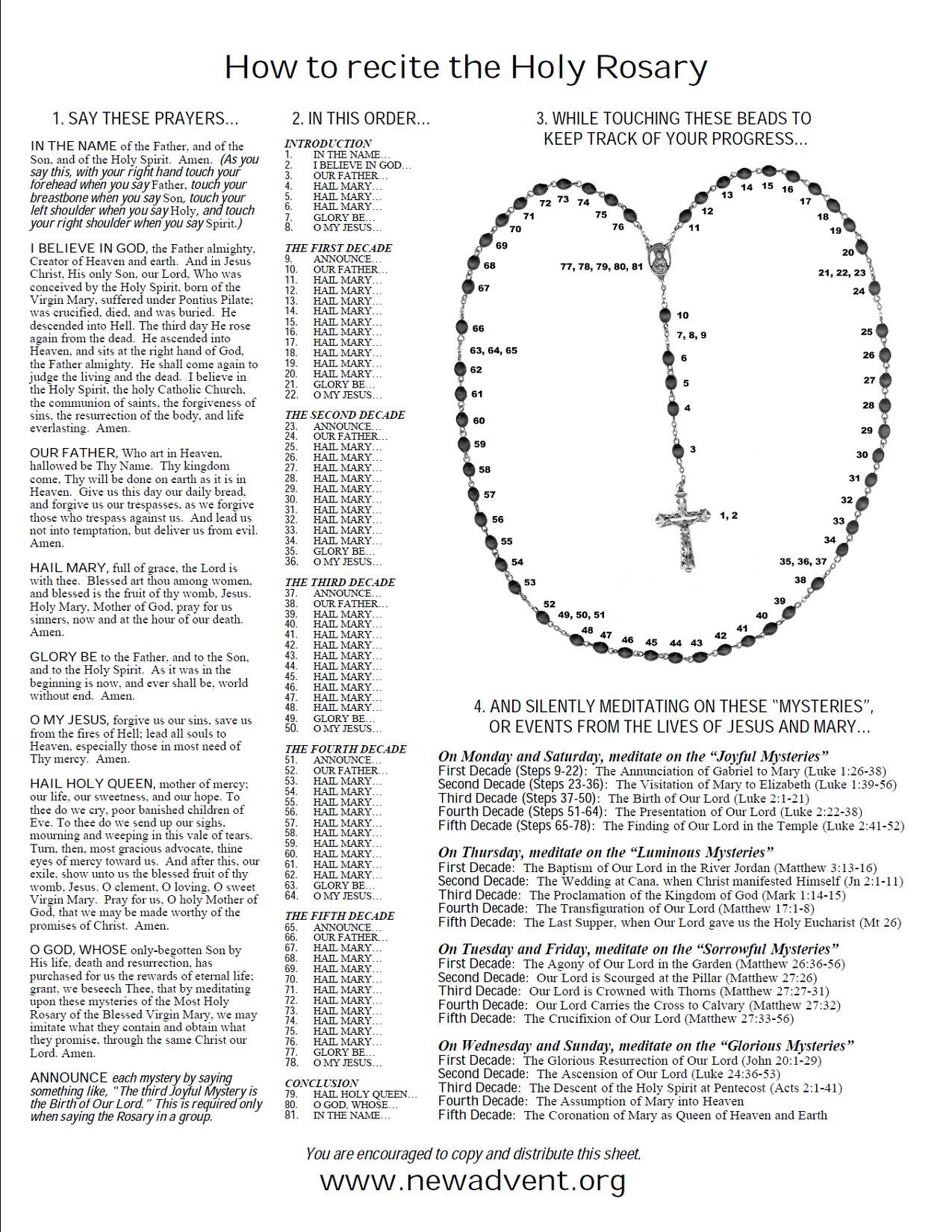 How to Recite the Holy Rosary On one sheet of paper