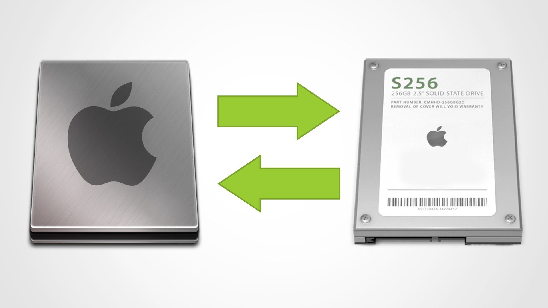 How to Clone Mac OS X to new HDD or SSD Hdd, Mac os, Mac
