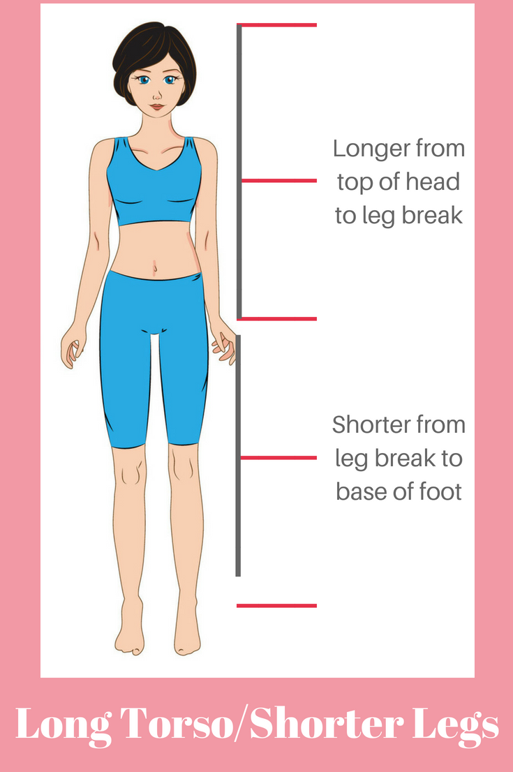 How to Discover Your Body Proportions Dressed for My Day