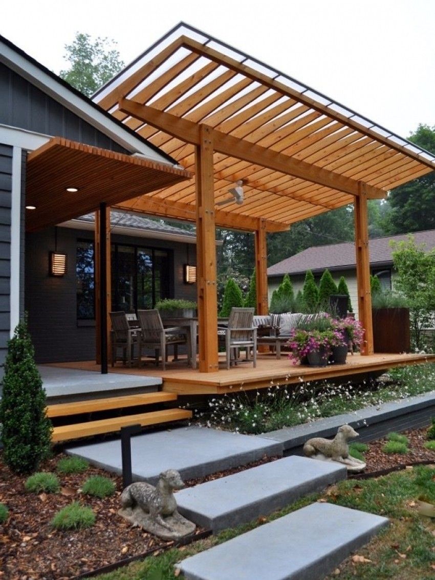 Transparent Roof Pergola Covers Clear Panels Plexiglass
