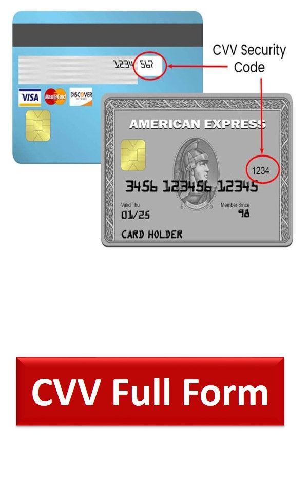 CVV Full form What is the full form of CVV number on the