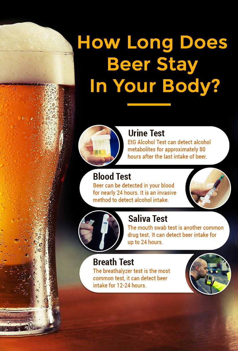Pin on how long does alcohol stay in your system